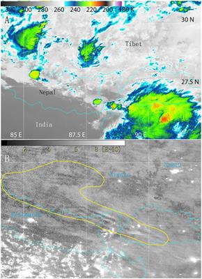 Response of Ozone to a Gravity Wave Process in the UTLS Region Over the Tibetan Plateau